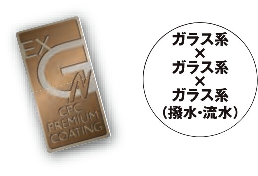 ハイクラスプレミアムボディコーティング