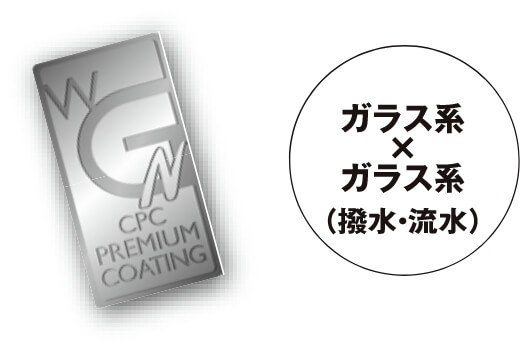 プレミアムボディコーティング