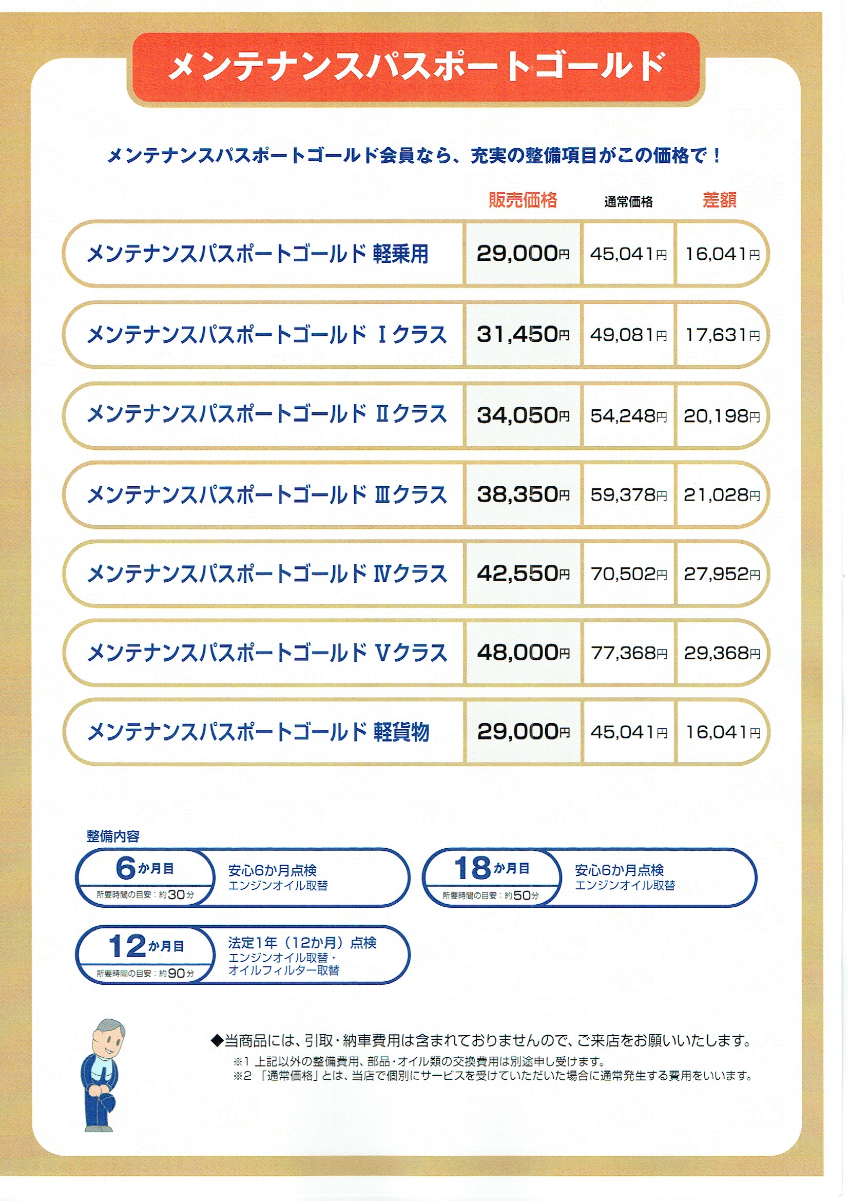 メンテナンスパスポートゴールド3ページ