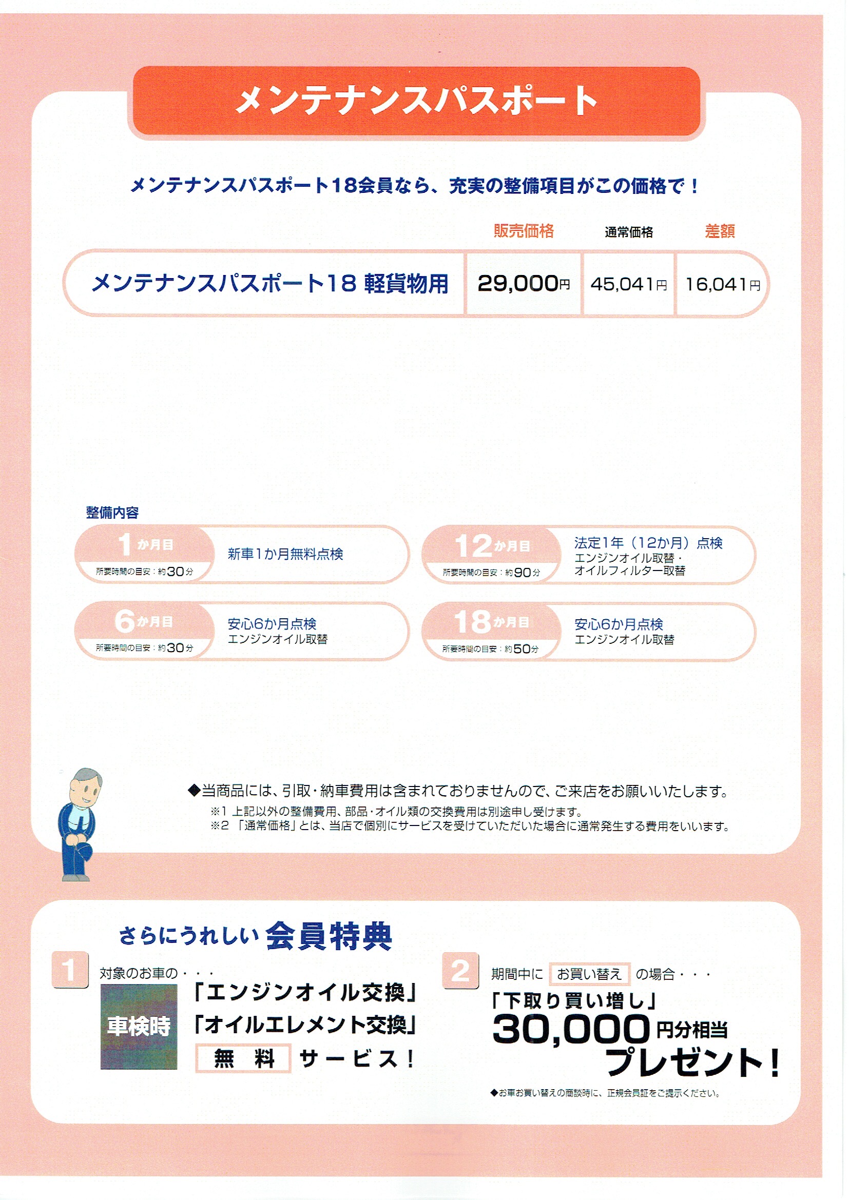 メンテナンスパスポート18（軽貨物用）3ページ